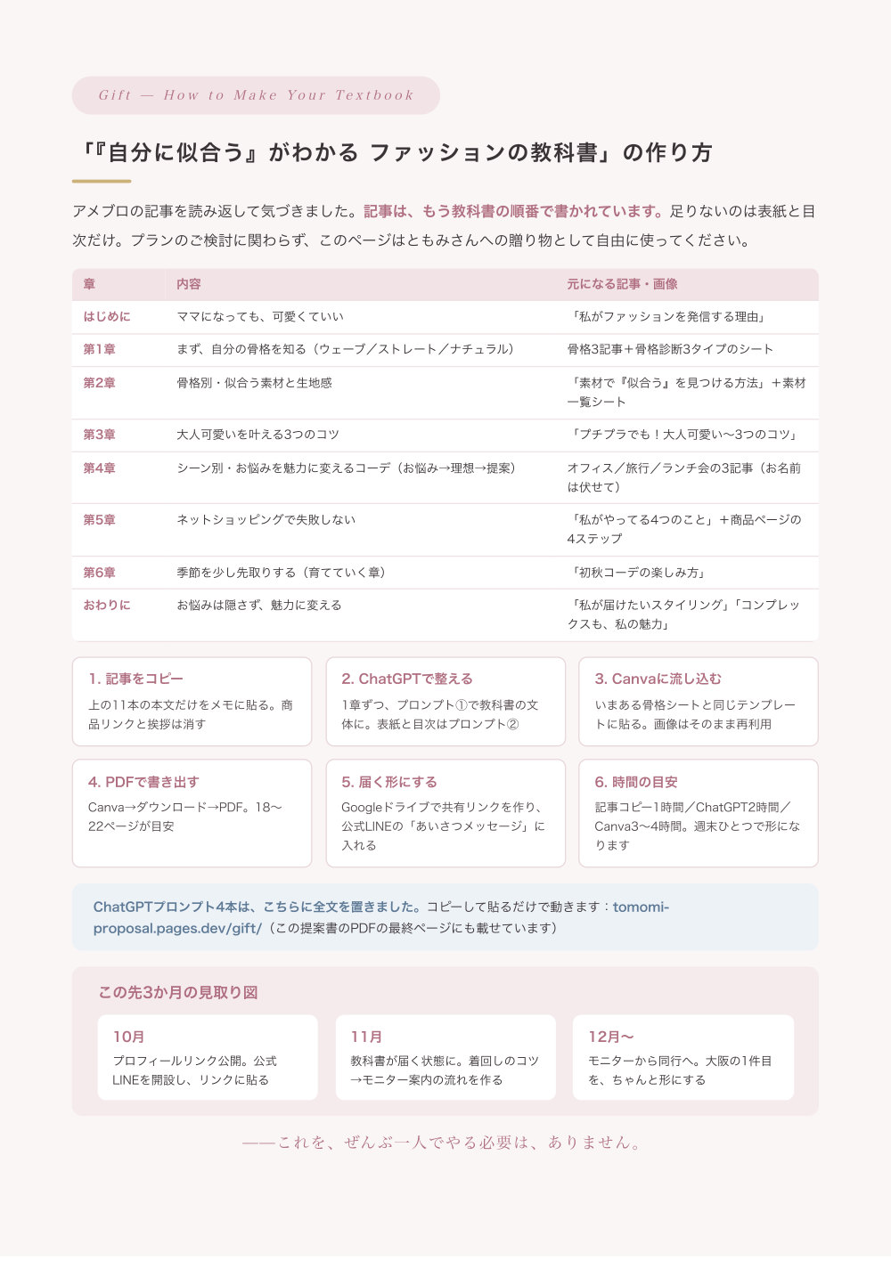 4ページ目