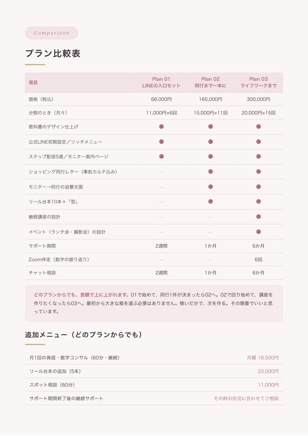 9ページ目